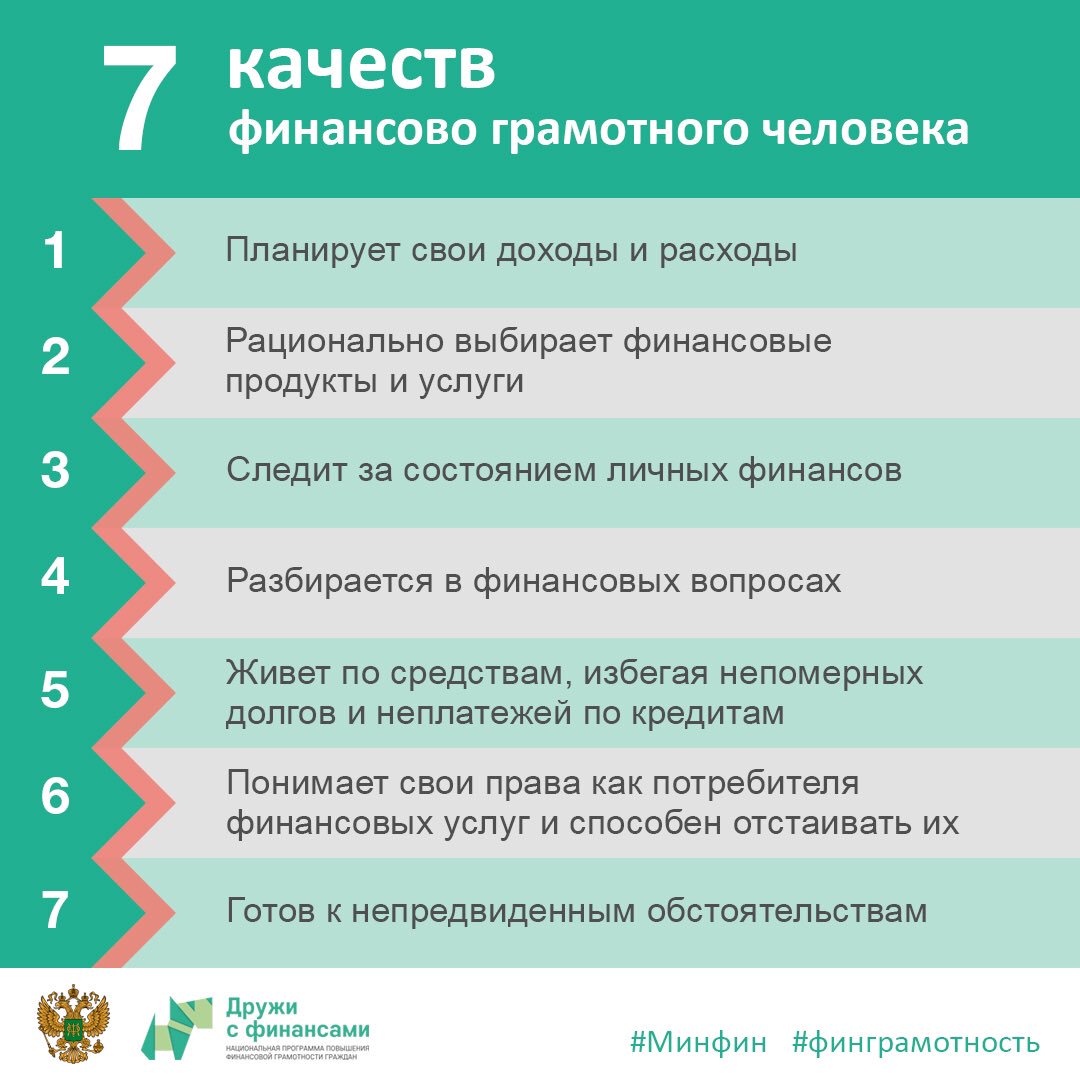 В чем преимущество личного финансового плана перед спонтанным подходом